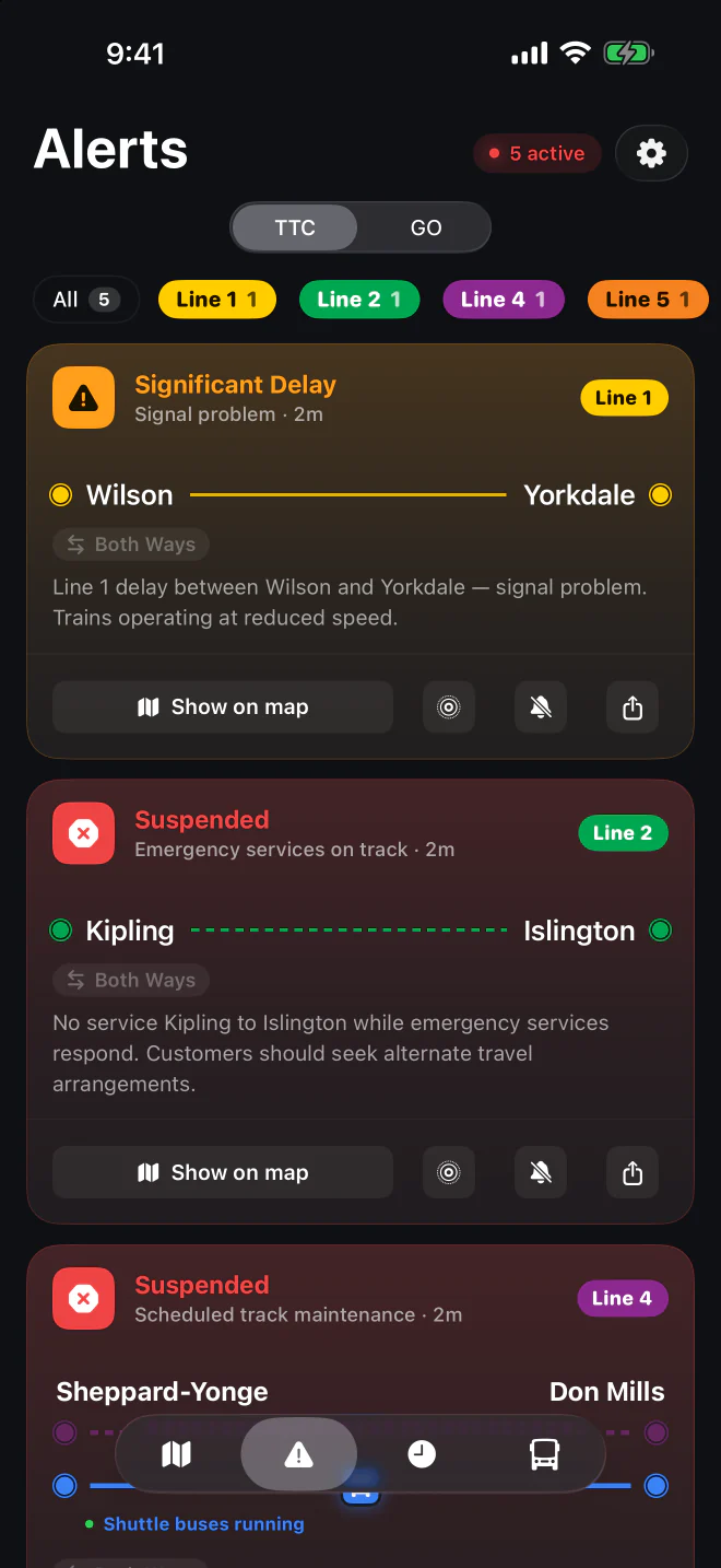 Alert cards in dark mode: a significant delay on Line 1 between Wilson and Yorkdale, Line 2 suspended between Kipling and Islington, and Line 4 suspended between Sheppard-Yonge and Don Mills.